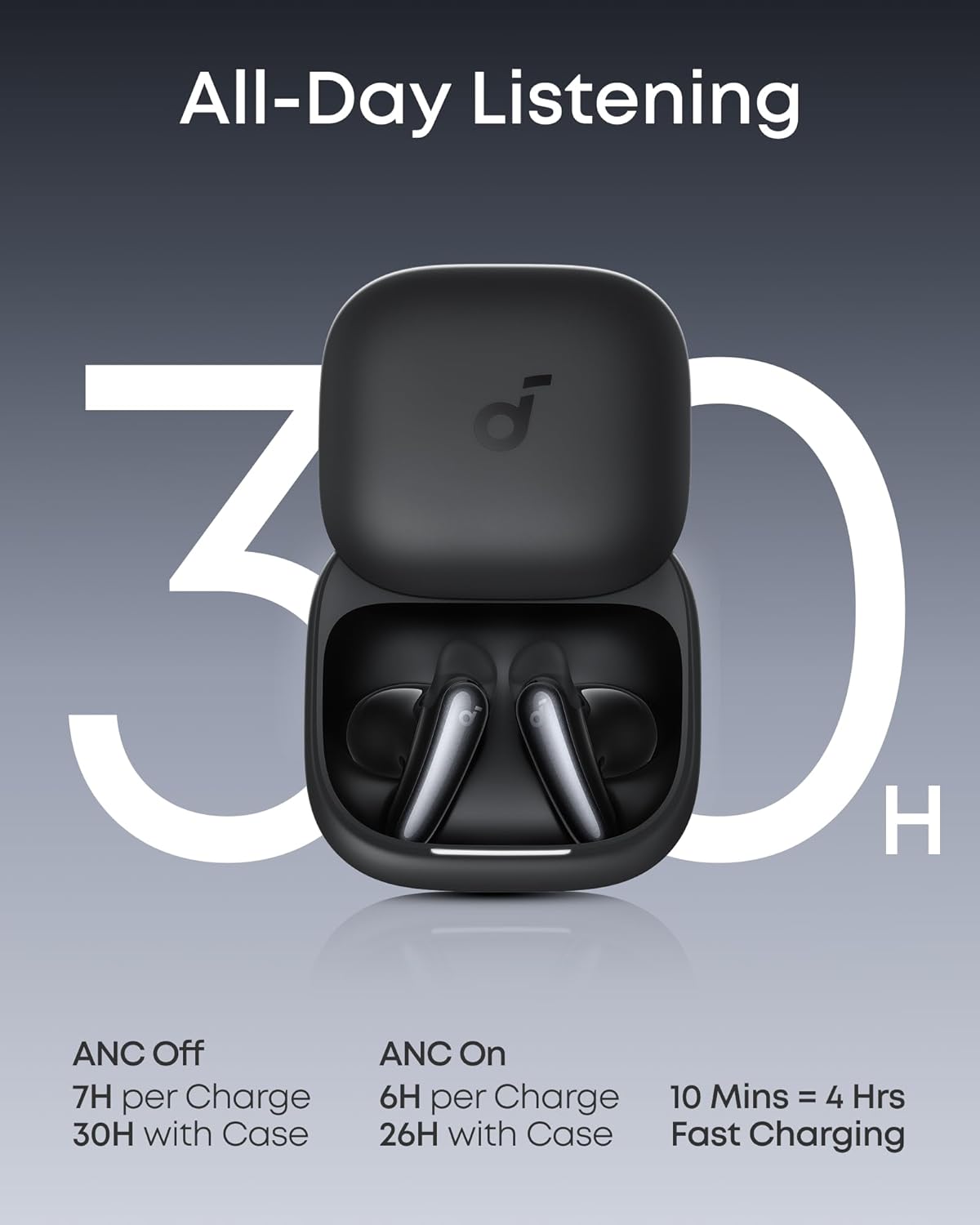 Liberty Buds | Auriculares Bluetooth soundcore