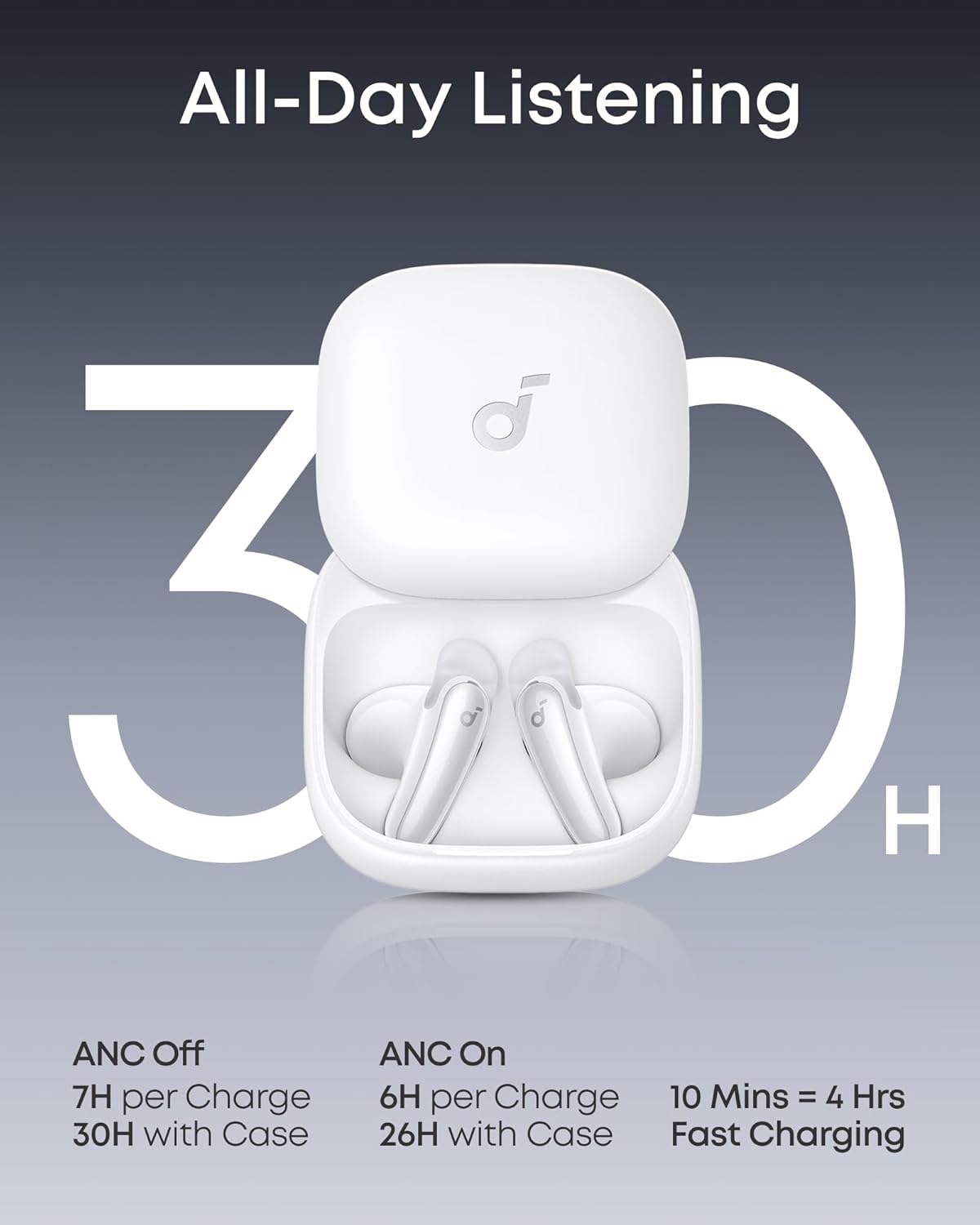 Liberty Buds | Auriculares Bluetooth soundcore