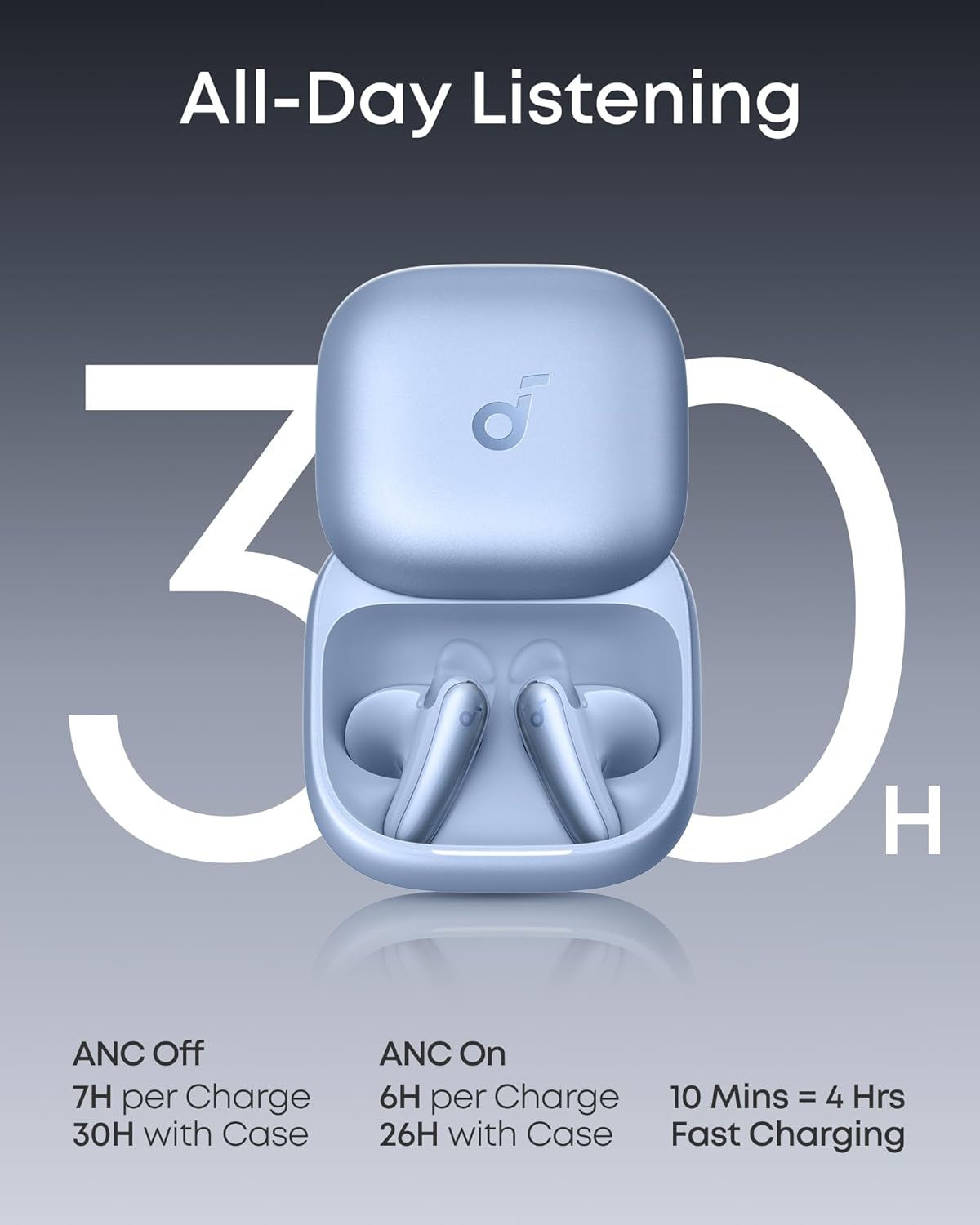 Liberty Buds | Auriculares Bluetooth soundcore