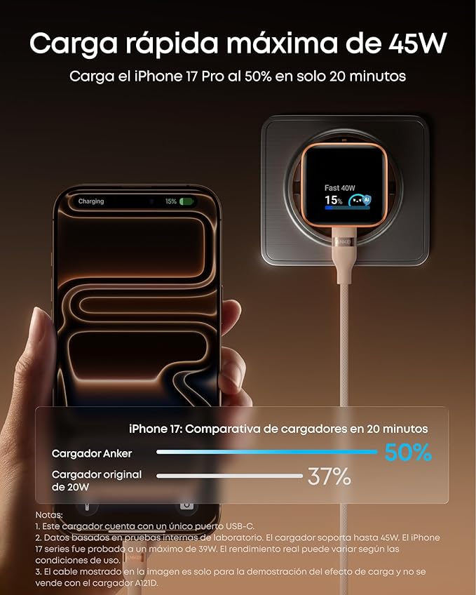 Anker Nano Cargador USB C 45W Inteligente