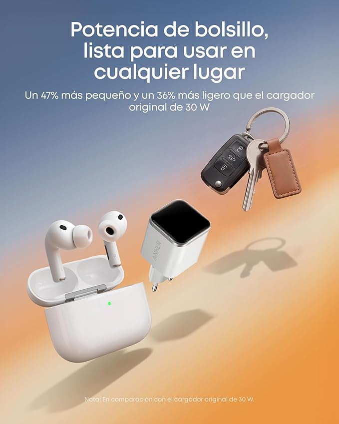 Anker Nano Cargador USB C 45W Inteligente
