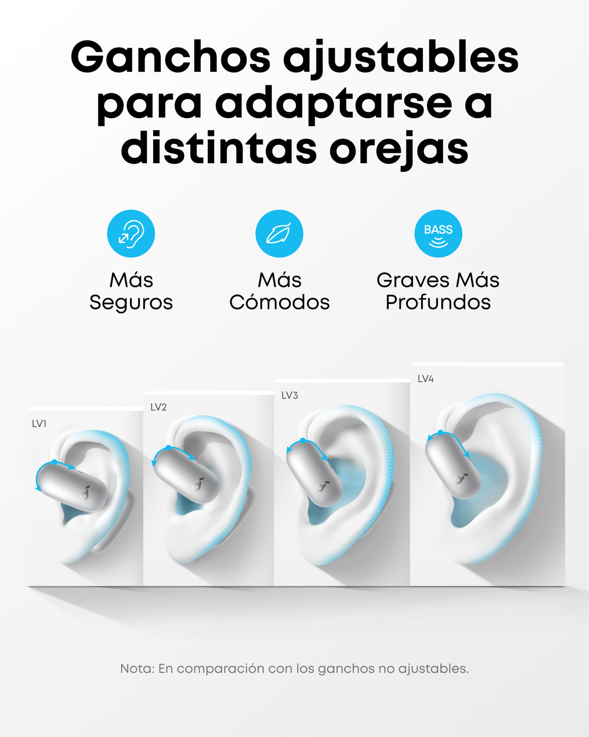 Soundcore AeroFit 2 IA-Asistente de Anker Auriculares Open-Ear