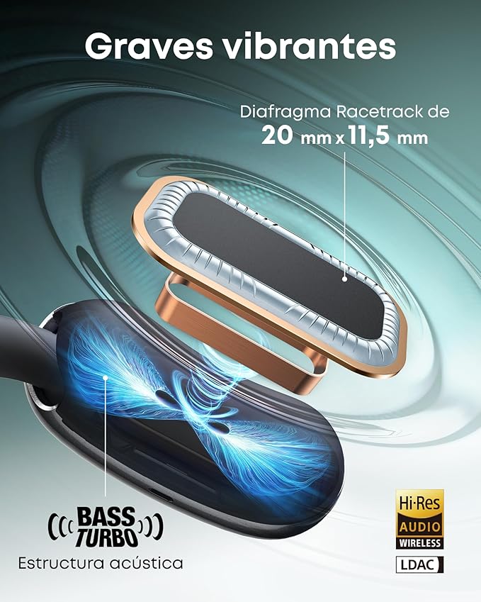 Soundcore AeroFit 2 IA-Asistente de Anker Auriculares Open-Ear