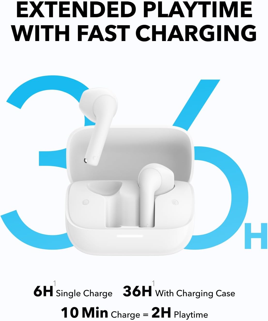 Soundcore K20i Auriculares Inalámbricos Bluetooth Semi In-Ear de Anker