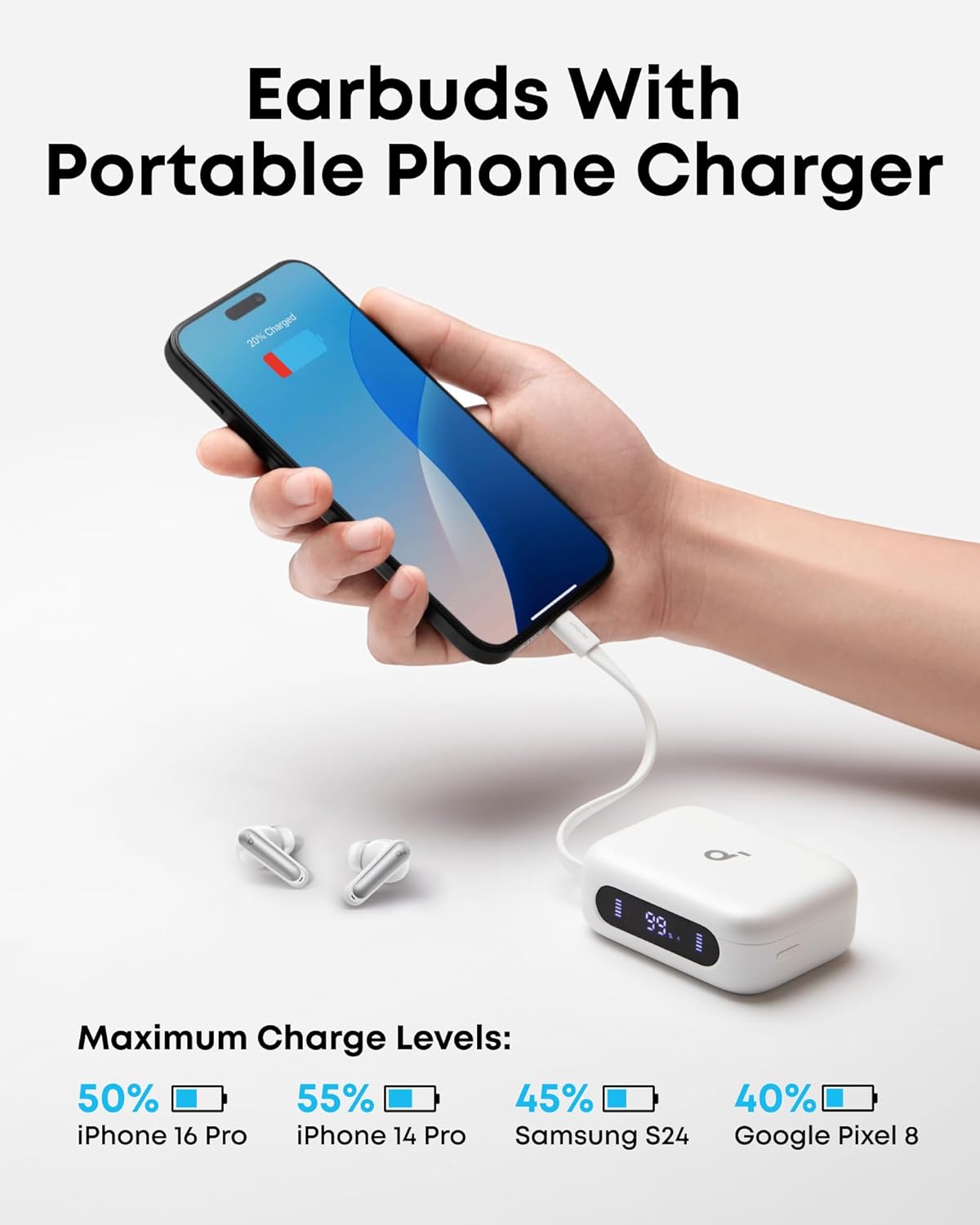 P41i | Noise Cancelling Earbuds with Phone Charger