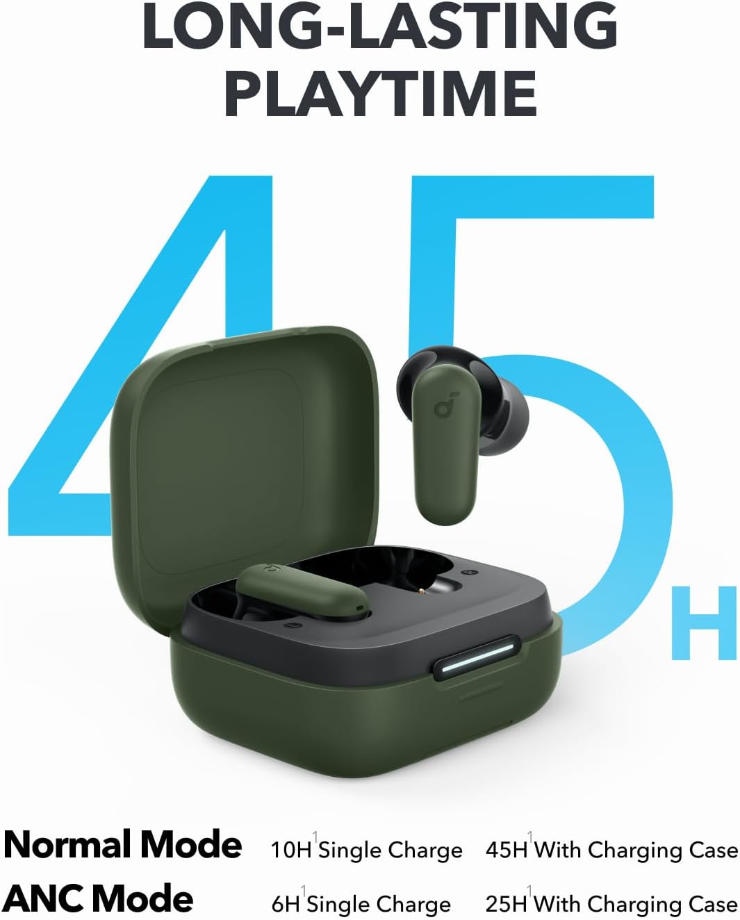 P30i | Auriculares con Cancelación de Ruido