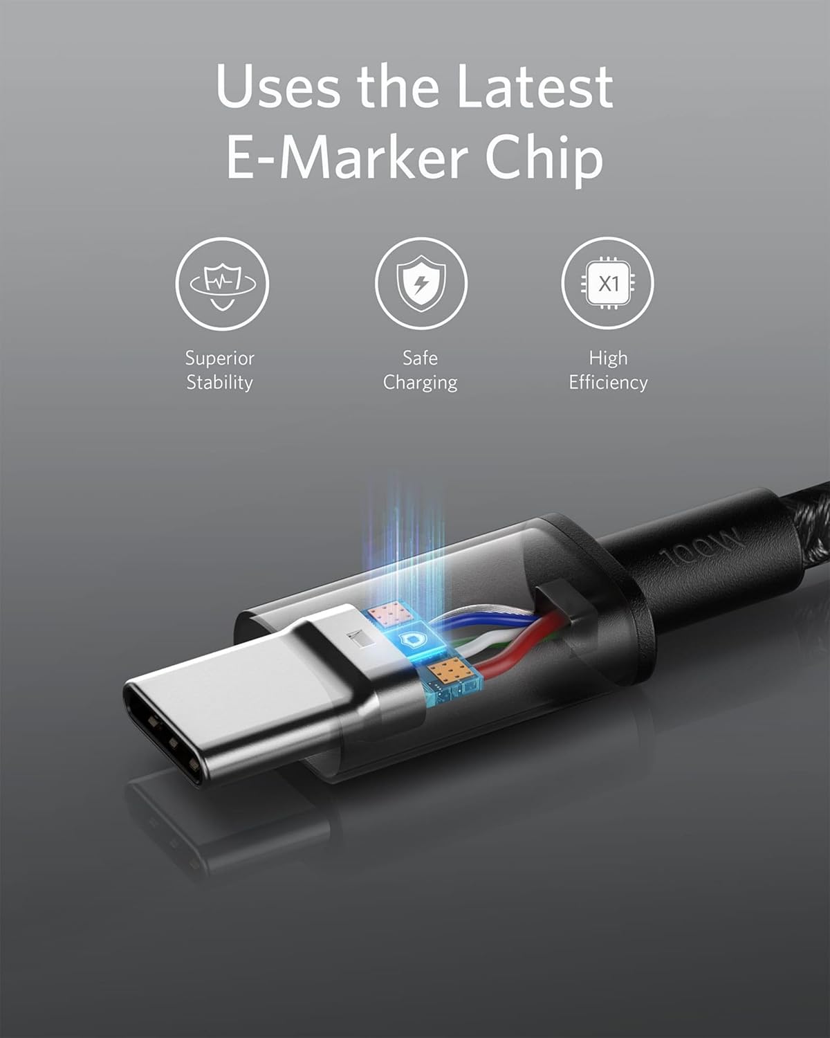 Anker Cable USB C Carga Rápida