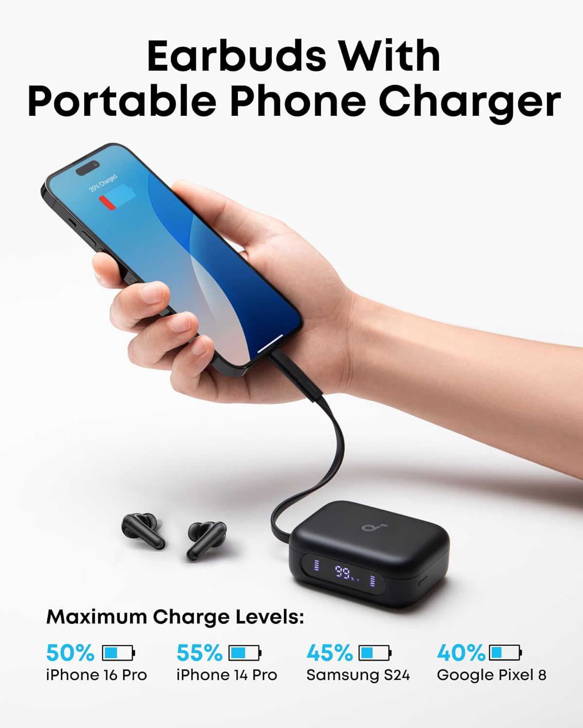 P41i | Noise Cancelling Earbuds with Phone Charger