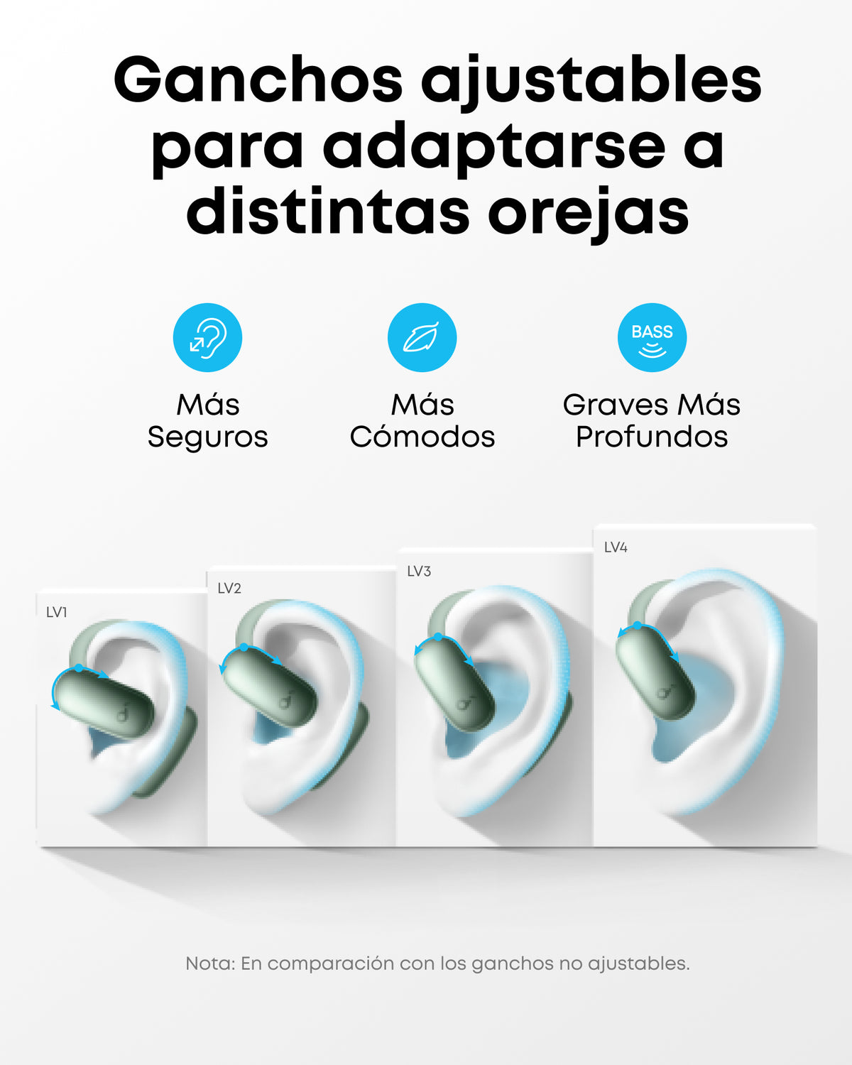 Soundcore AeroFit 2 IA-Asistente de Anker Auriculares Open-Ear