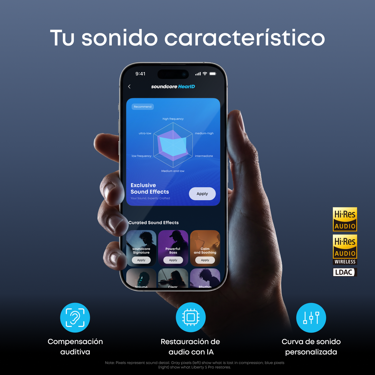 soundcore Liberty 5 Pro | Auriculares con cancelación de ruido para llamadas claras