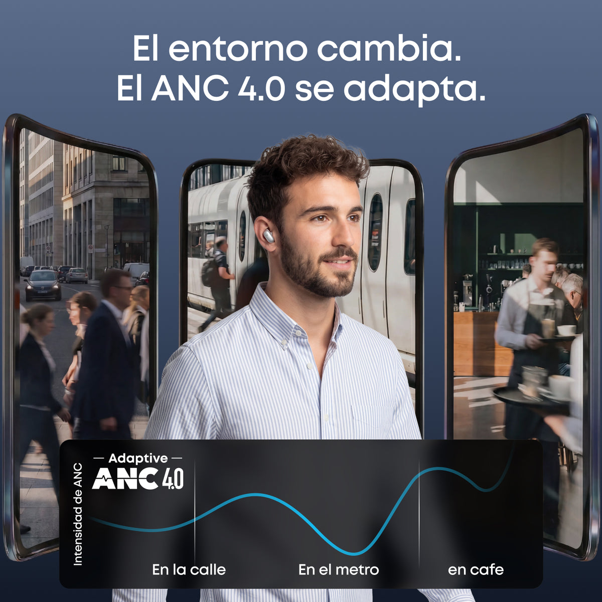 soundcore Liberty 5 Pro | Auriculares con cancelación de ruido para llamadas claras