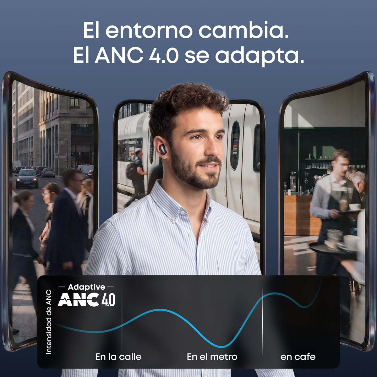 soundcore Liberty 5 Pro | Auriculares con cancelación de ruido para llamadas claras