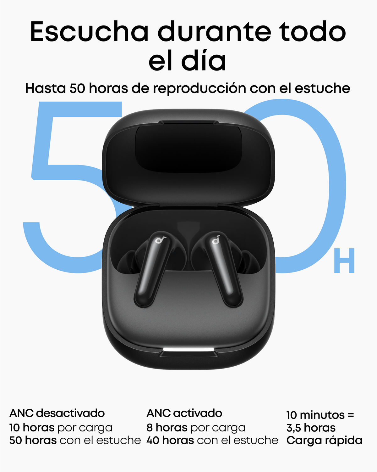 P31i | Auriculares inalámbricos soundcore
