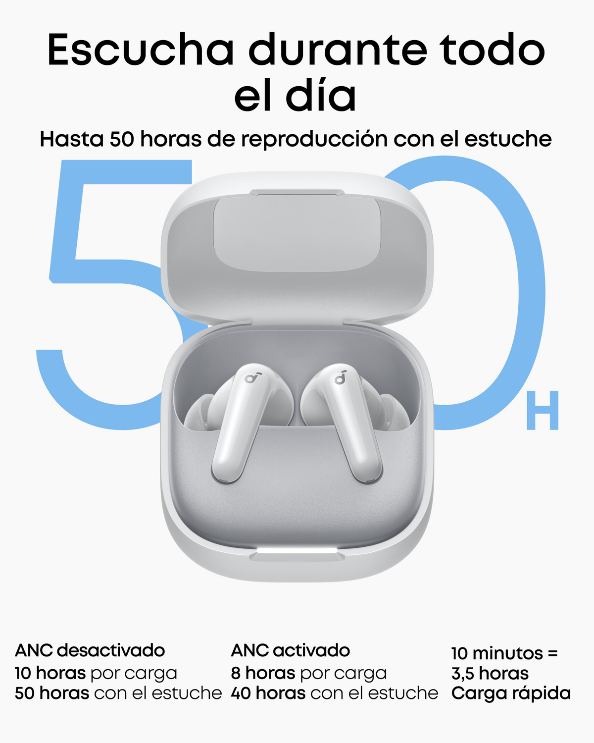 P31i | Auriculares inalámbricos soundcore