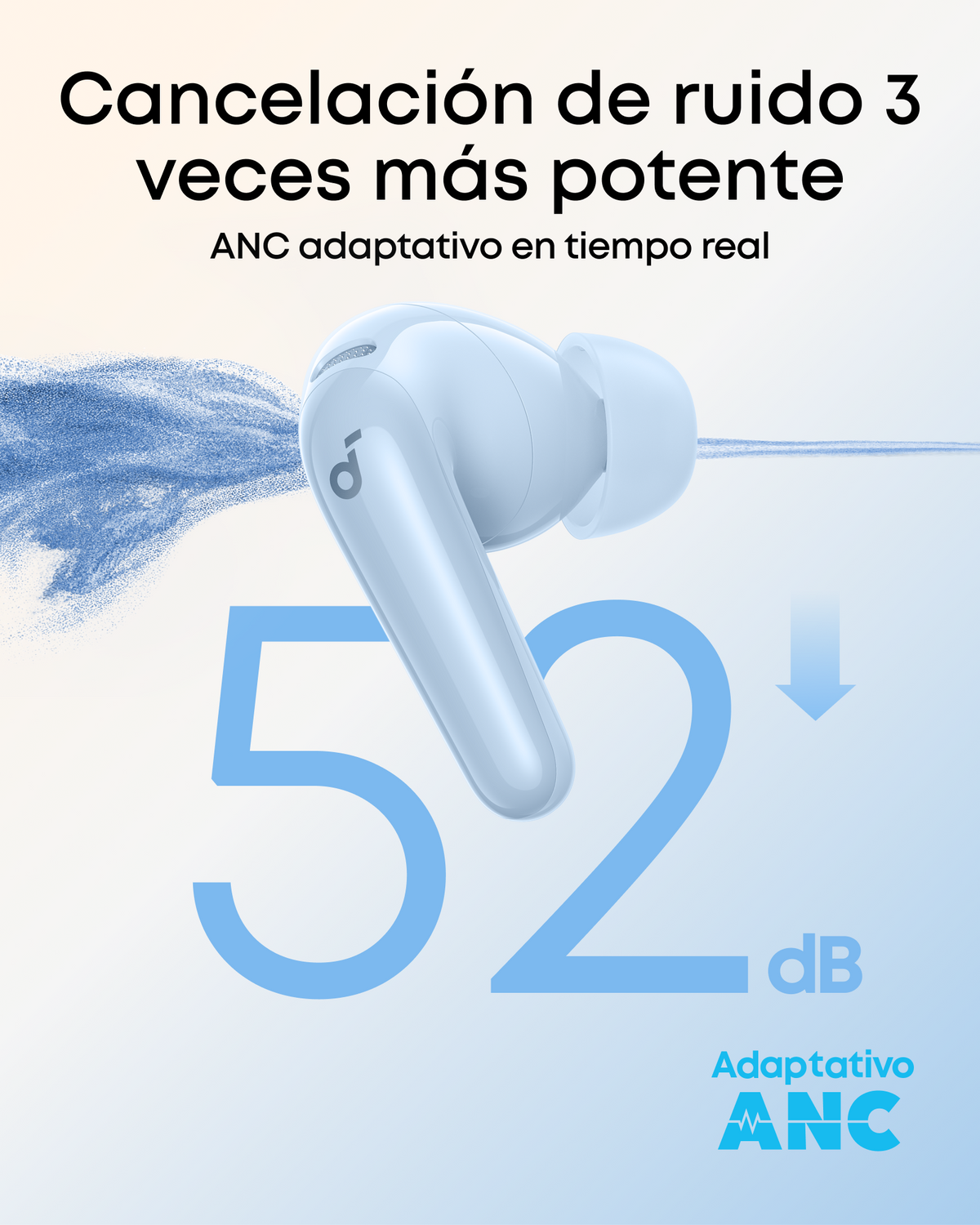 P31i | Auriculares inalámbricos soundcore
