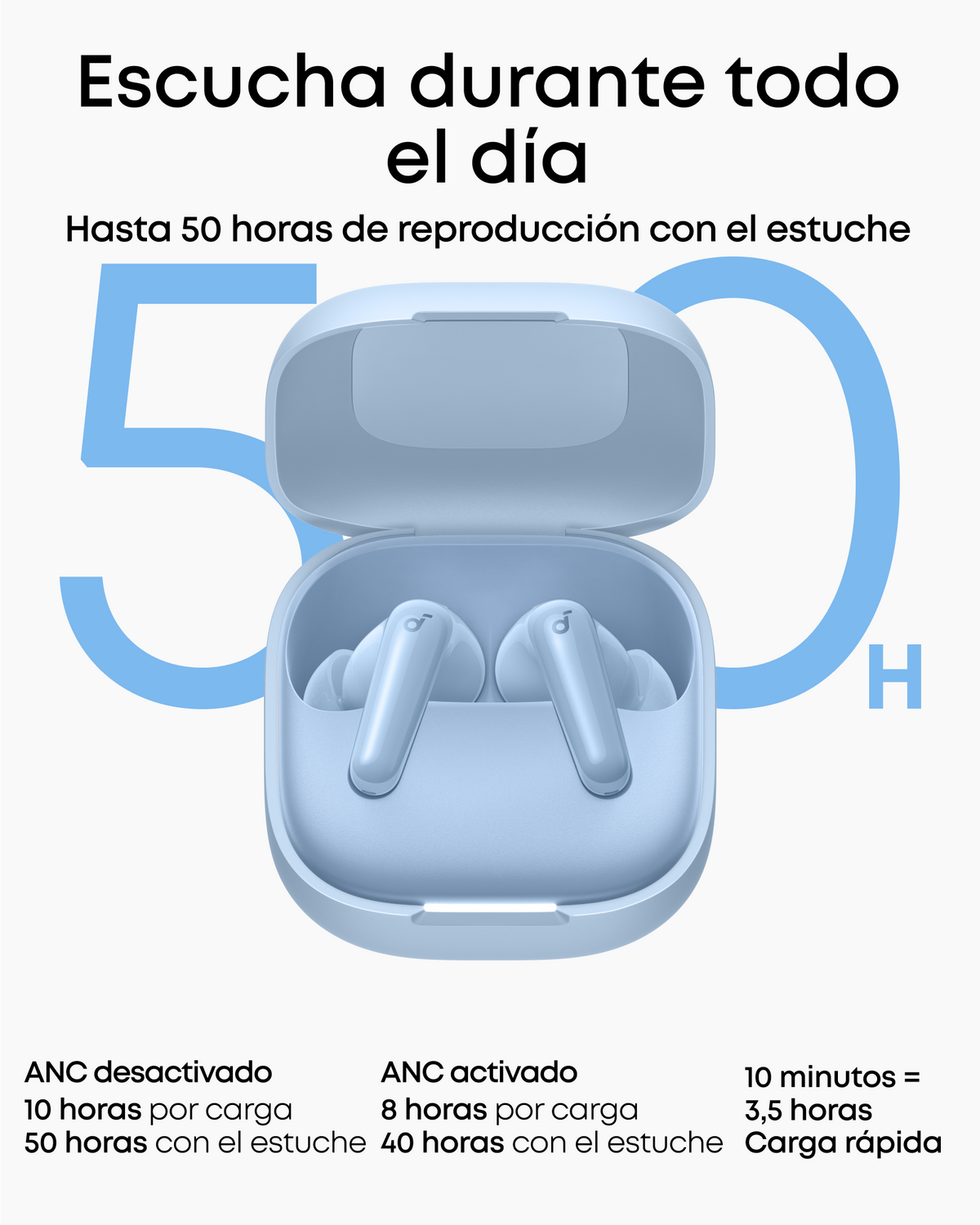 P31i | Auriculares inalámbricos soundcore