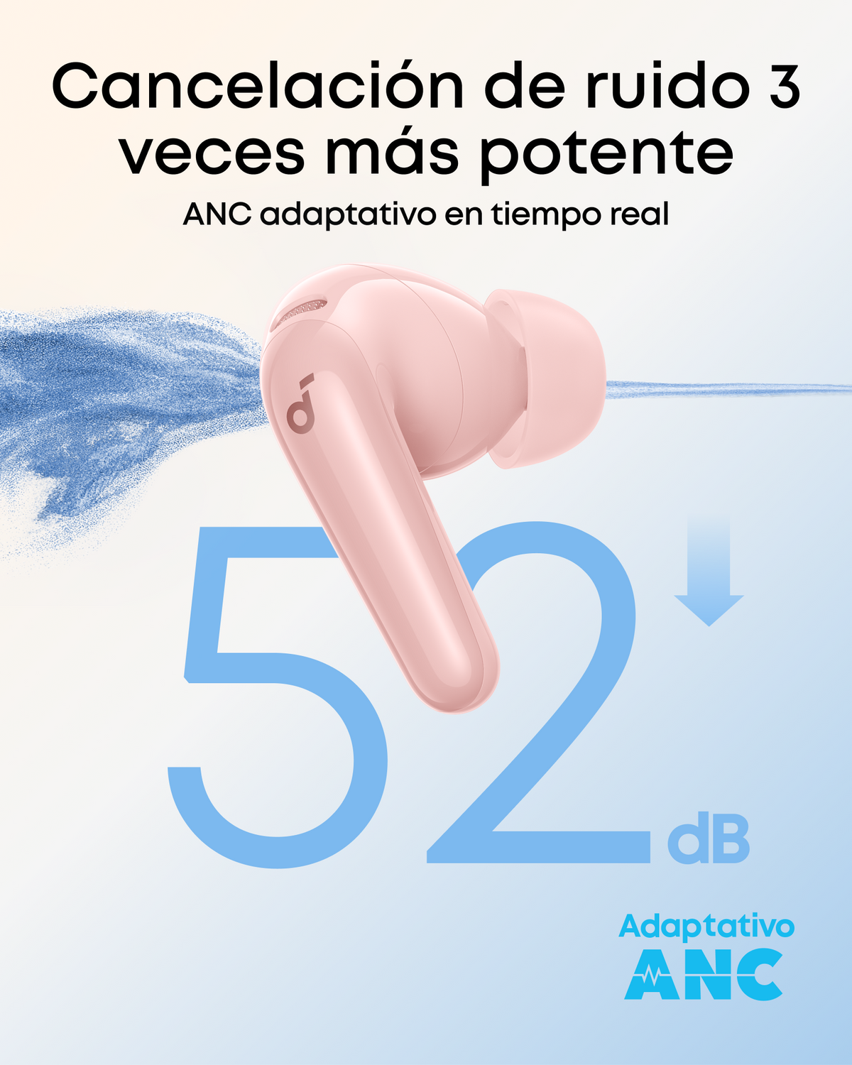 P31i | Auriculares inalámbricos soundcore