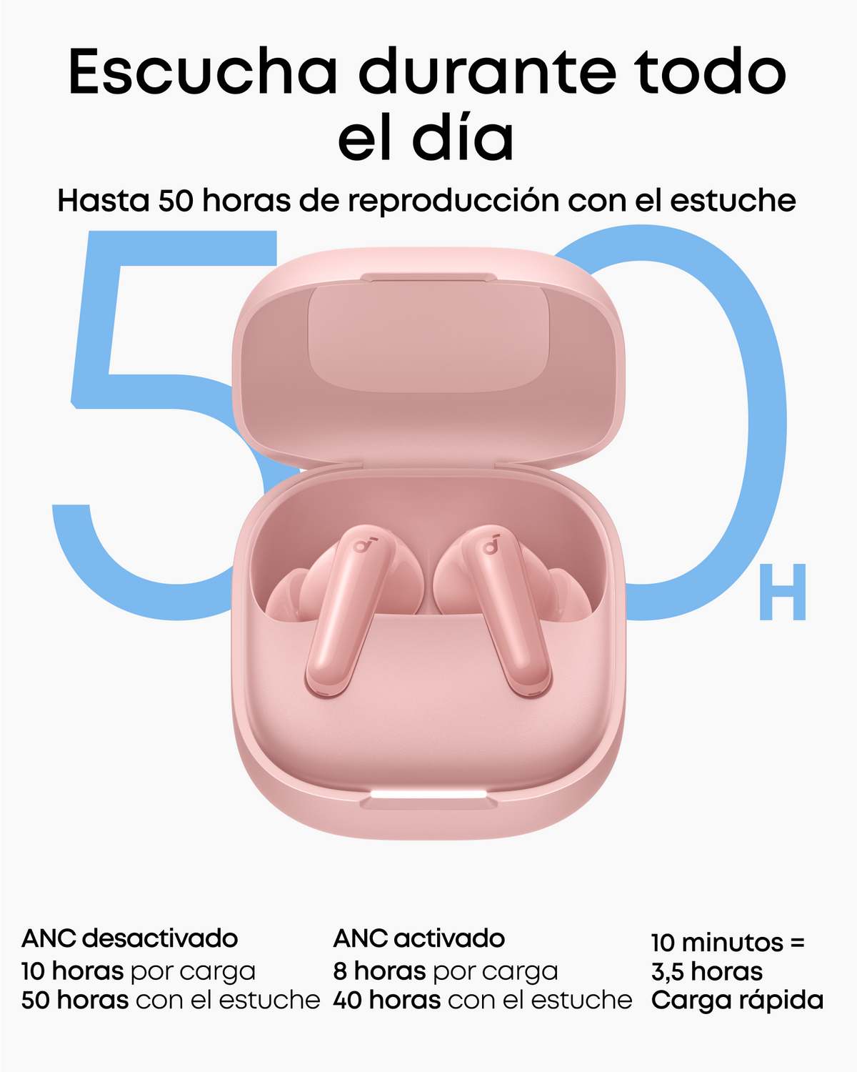 P31i | Auriculares inalámbricos soundcore