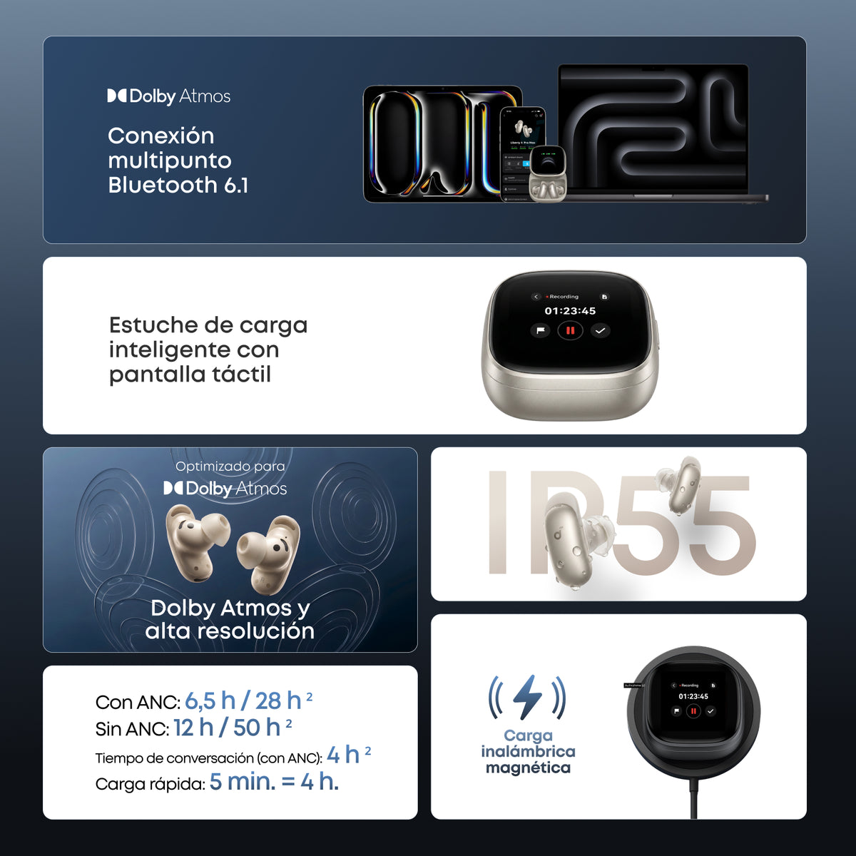 soundcore Liberty 5 Pro Max | Auriculares con grabación AI y estuche inteligente