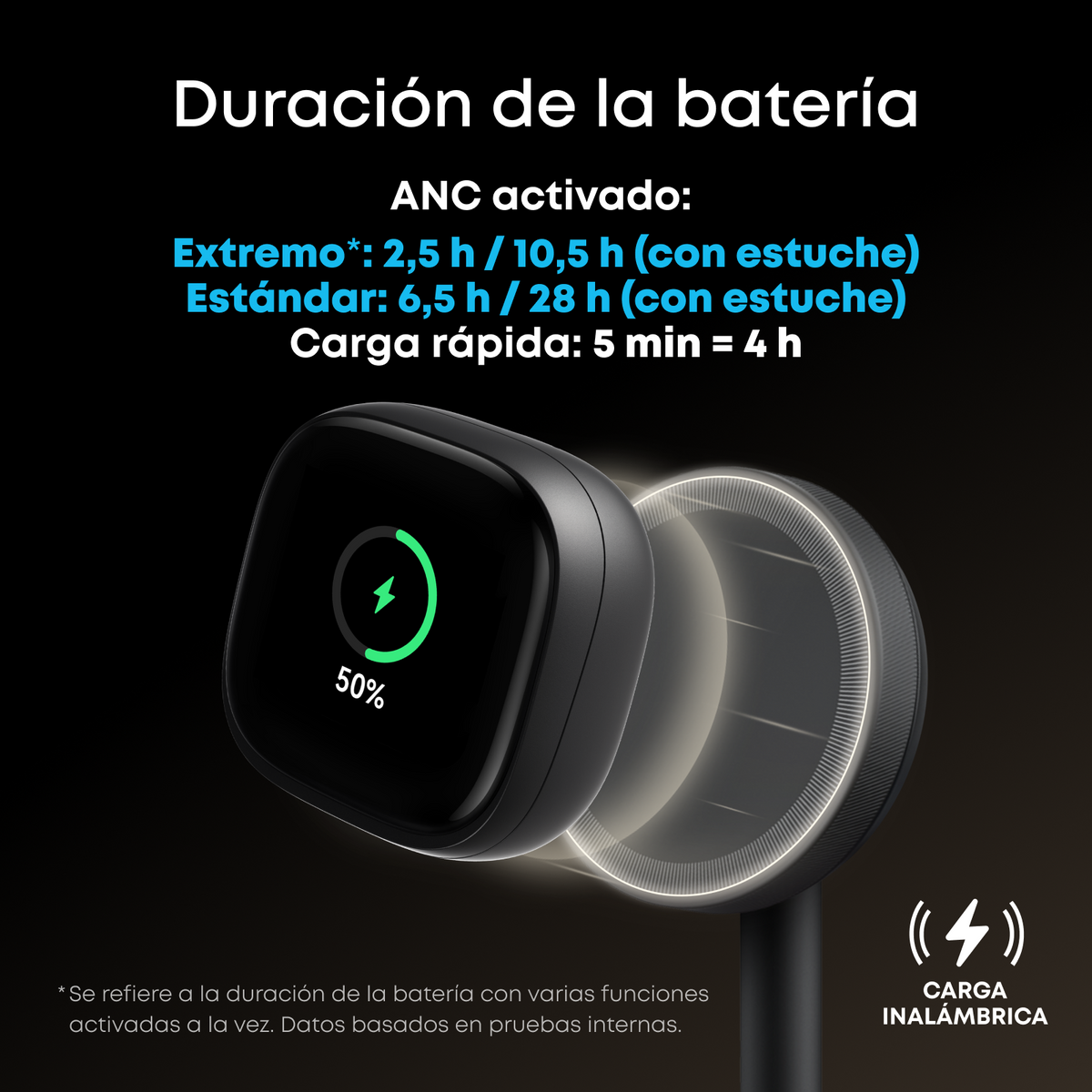 soundcore Liberty 5 Pro Max | Auriculares con grabación AI y estuche inteligente