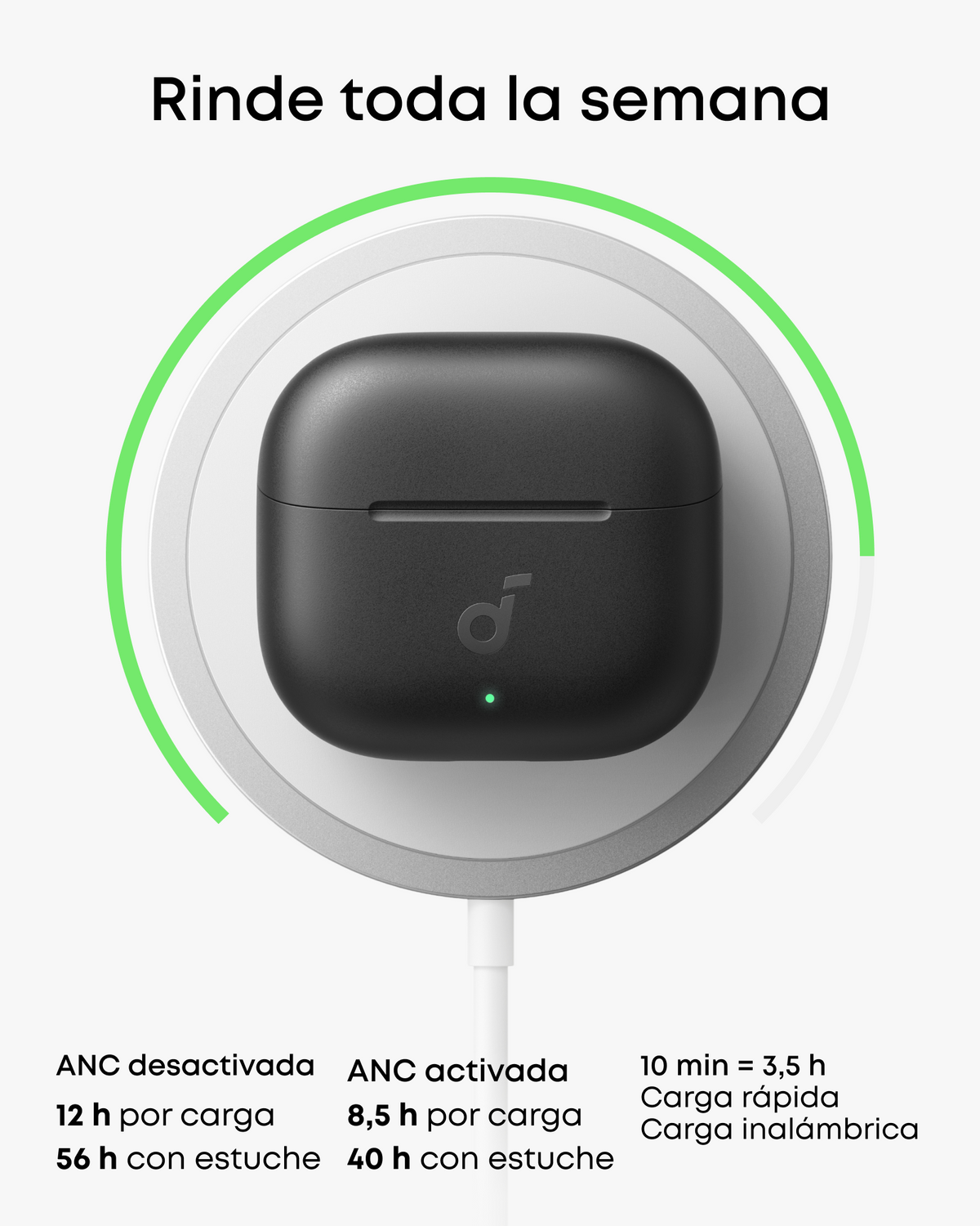 Soundcore Anker P42i | Auriculares intrauditivos inalámbricos Bluetooth con cancelación de ruido