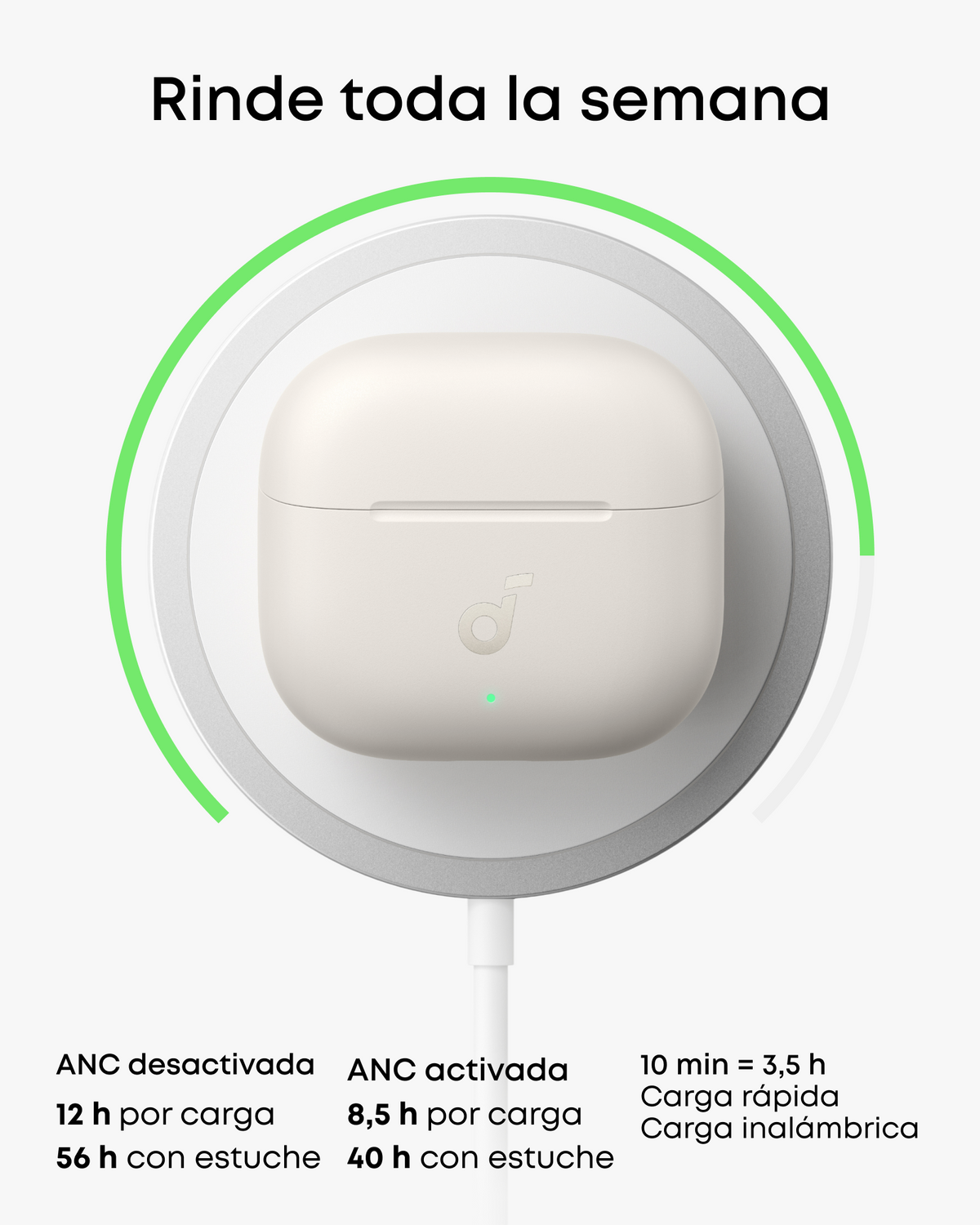 Soundcore Anker P42i | Auriculares intrauditivos inalámbricos Bluetooth con cancelación de ruido