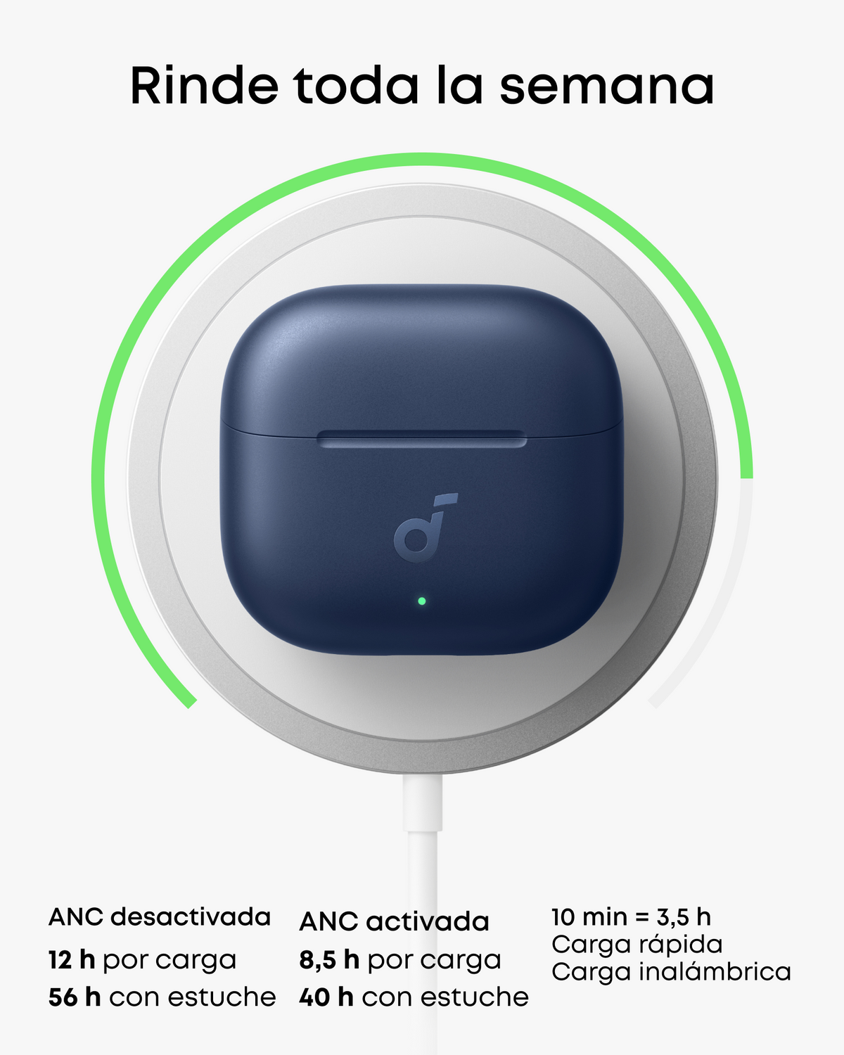 Soundcore Anker P42i | Auriculares intrauditivos inalámbricos Bluetooth con cancelación de ruido