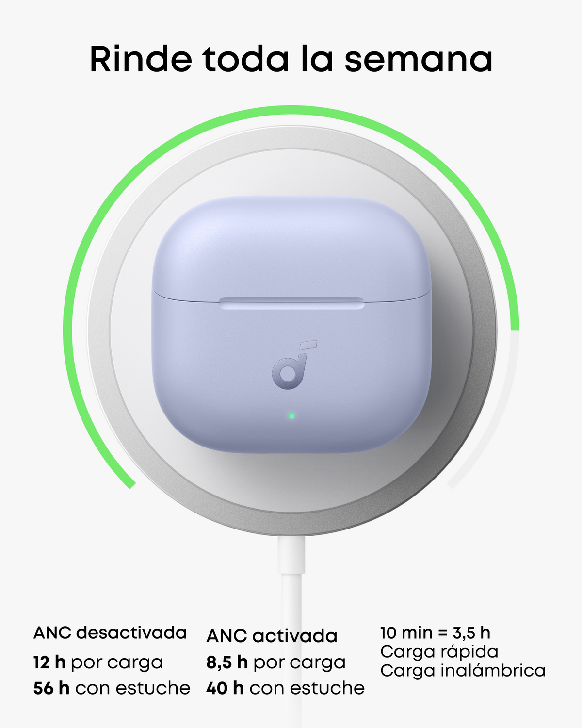 Soundcore Anker P42i | Auriculares intrauditivos inalámbricos Bluetooth con cancelación de ruido