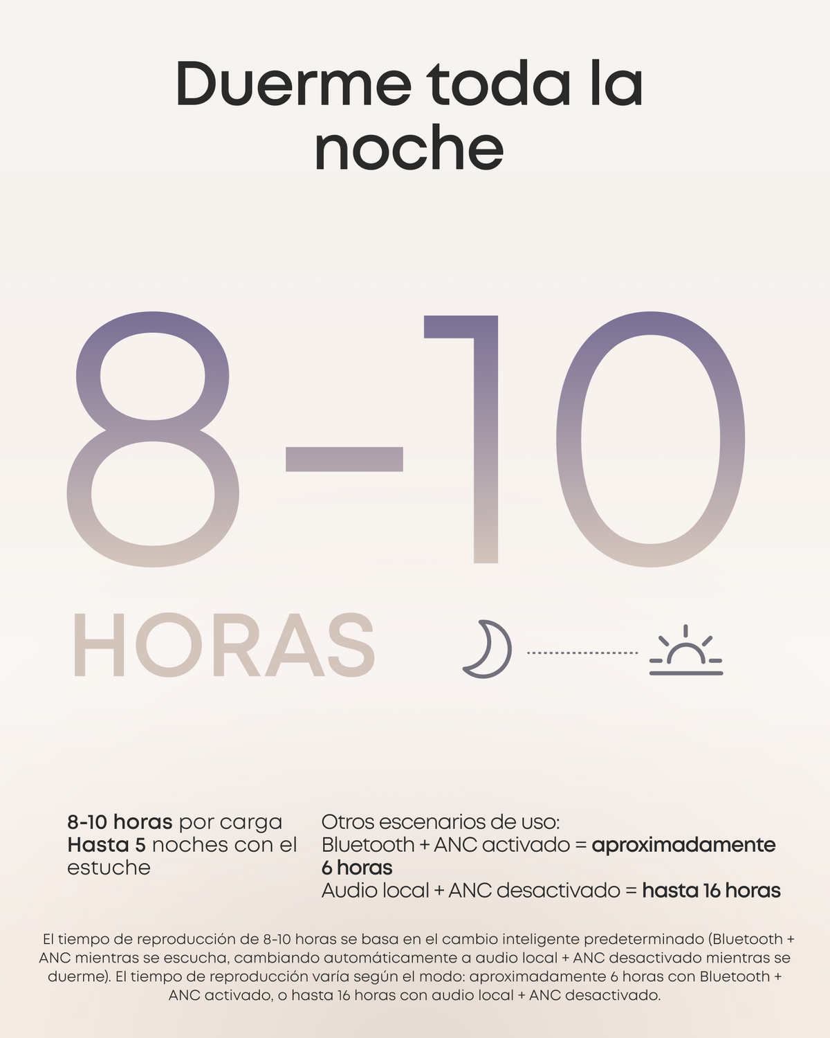 SLEEP A30 | Auriculares inalámbricos para dormir