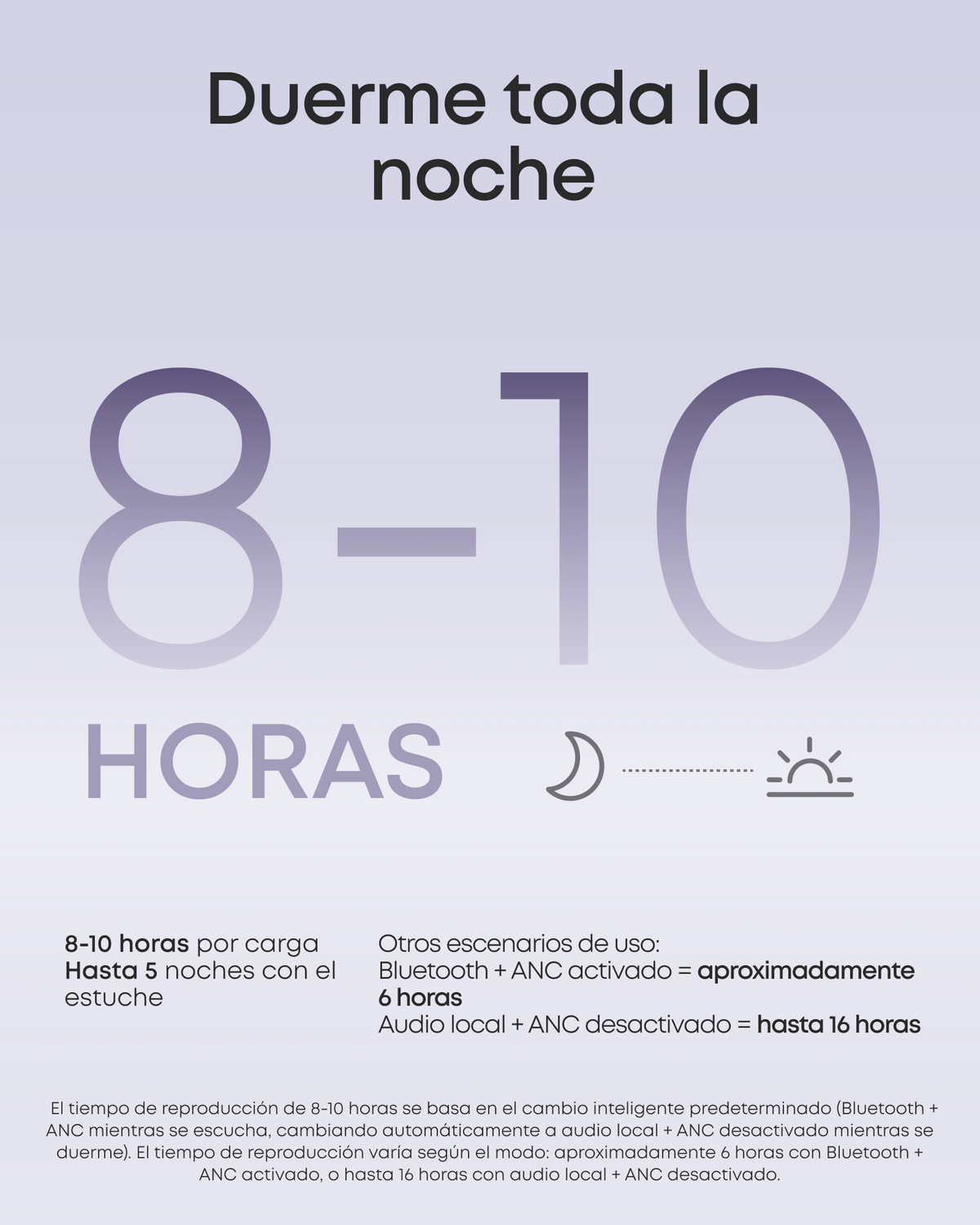 SLEEP A30 | Auriculares inalámbricos para dormir