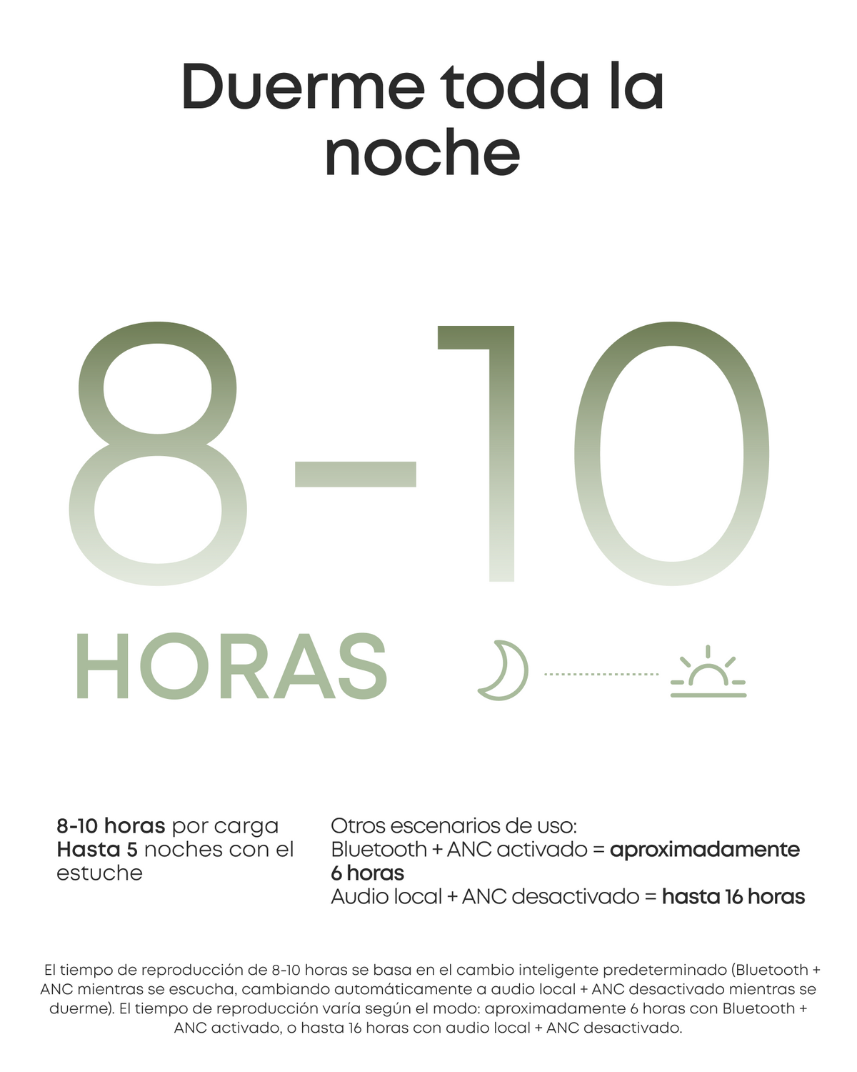 SLEEP A30 | Auriculares inalámbricos para dormir