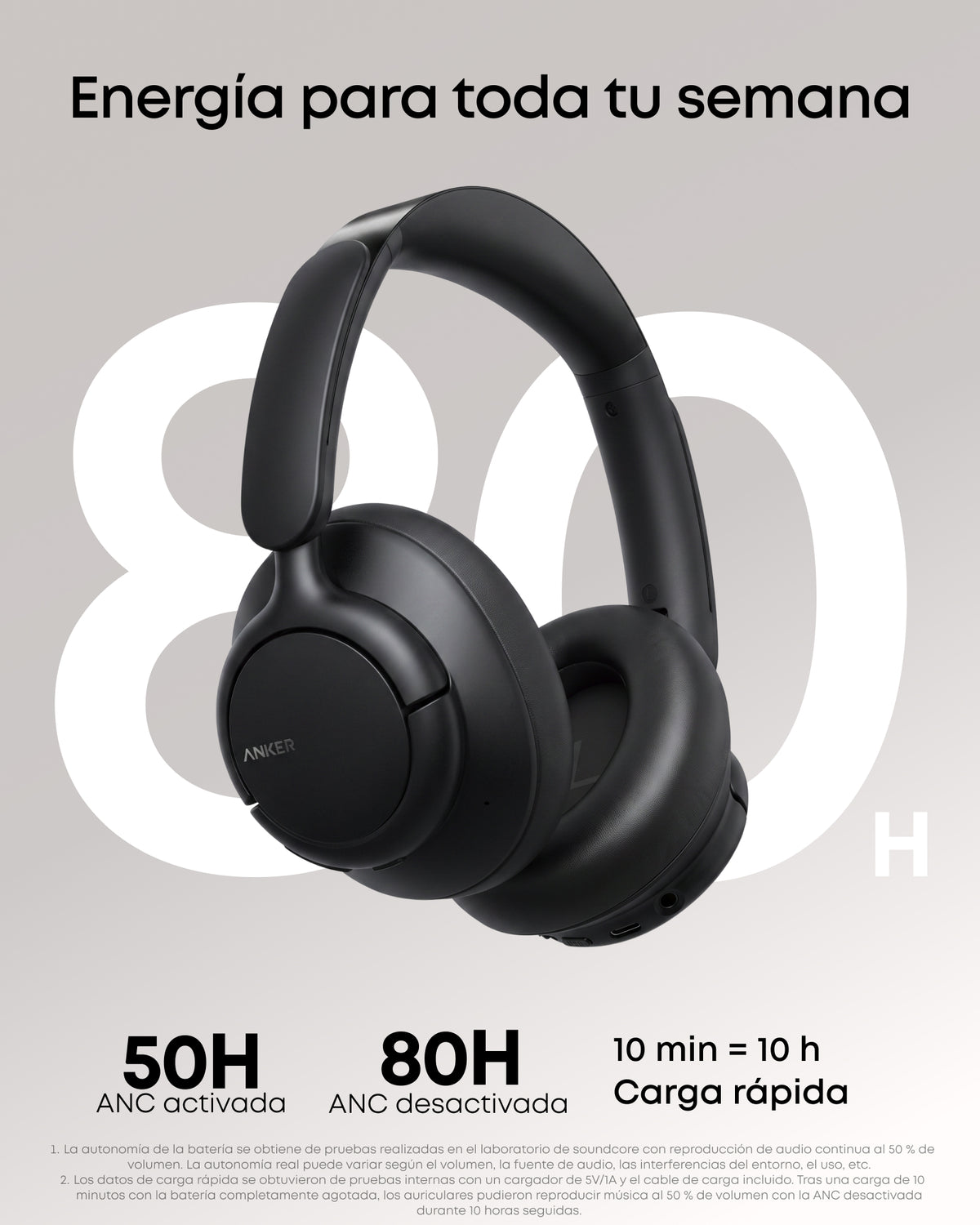 Anker Soundcore Q31i | Auriculares con Cancelación Activa de Ruido