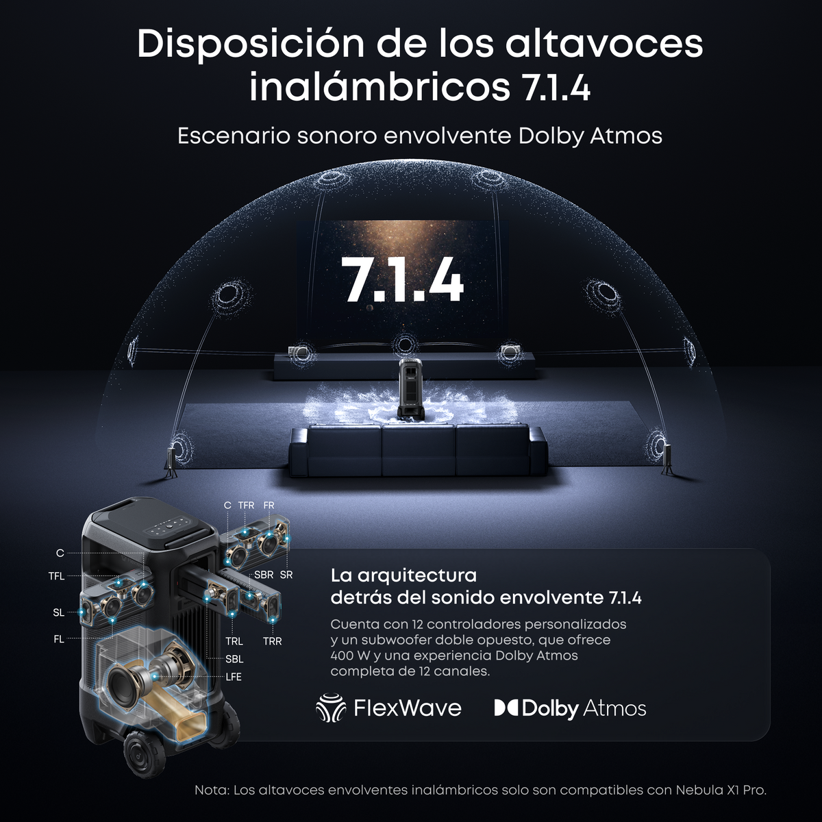 soundcore Nebula X1 Pro Proyector 4K | La primera estación de cine móvil del mundo