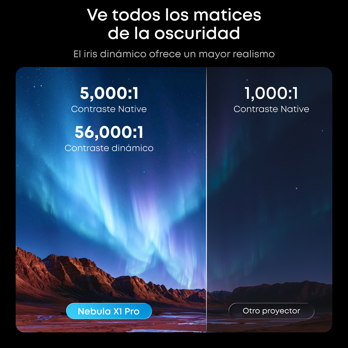 soundcore Nebula X1 Pro Proyector 4K | La primera estación de cine móvil del mundo