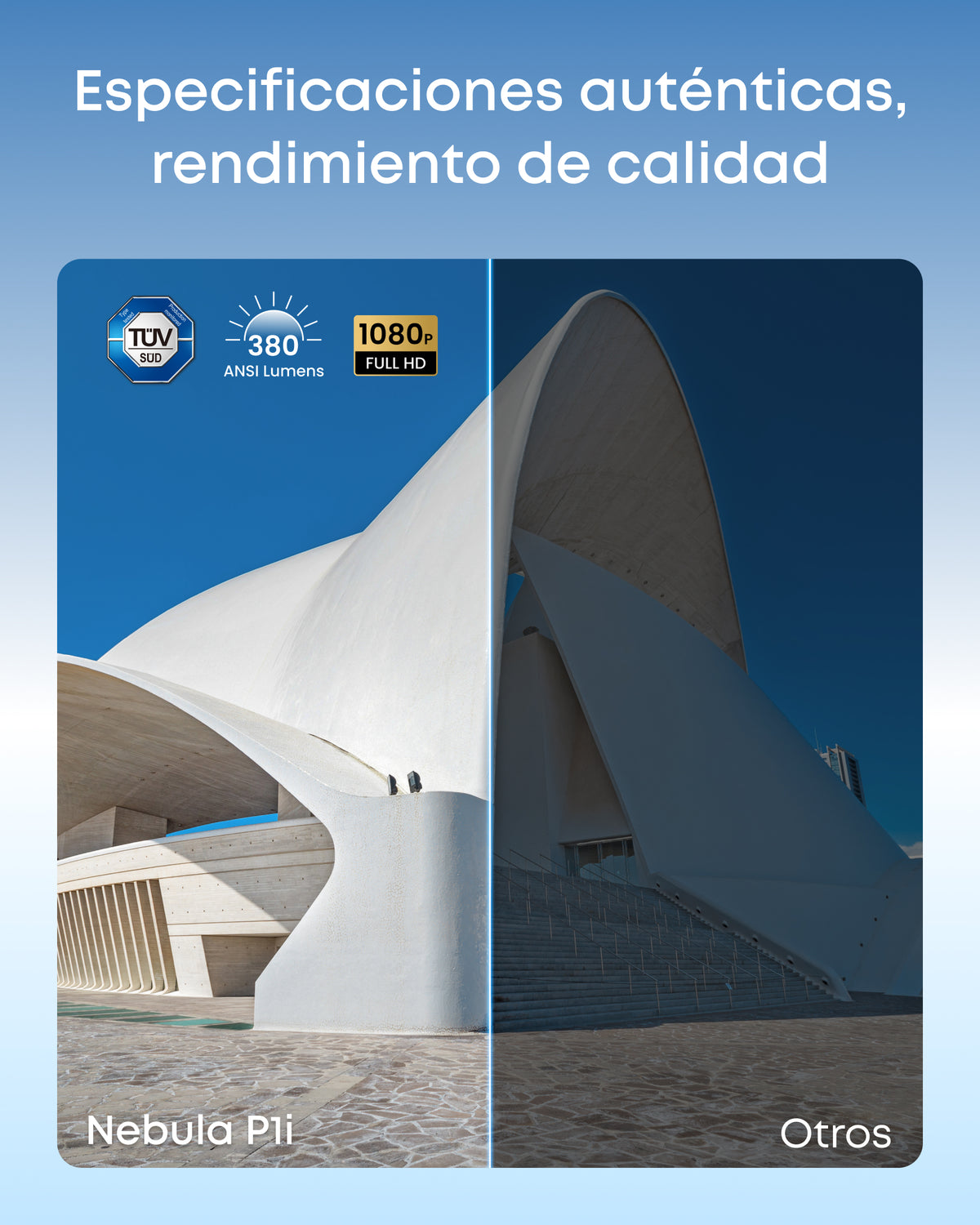 soundcore Nebula P1i | Proyector inteligente con altavoces giratorios