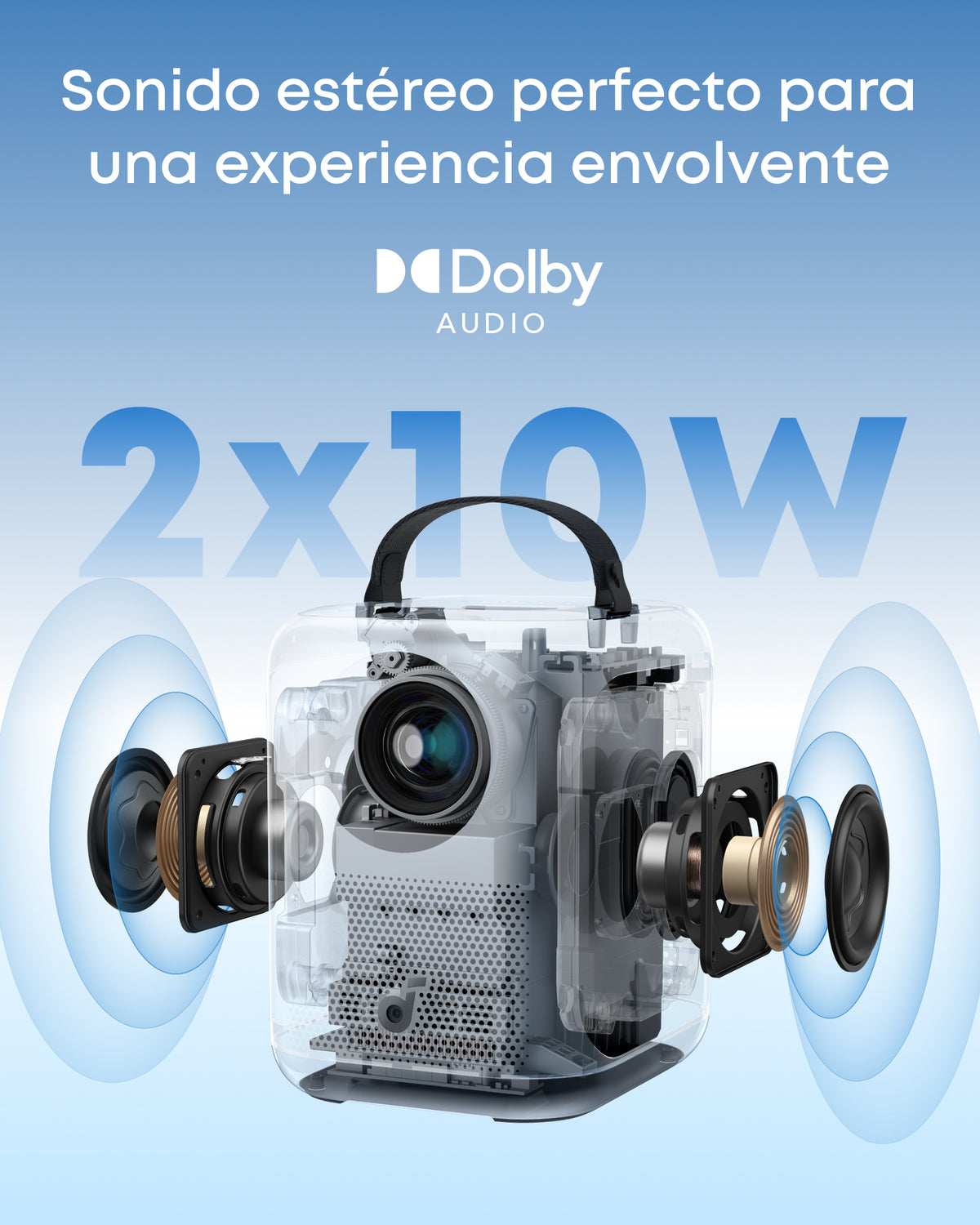 soundcore Nebula P1i | Proyector inteligente con altavoces giratorios