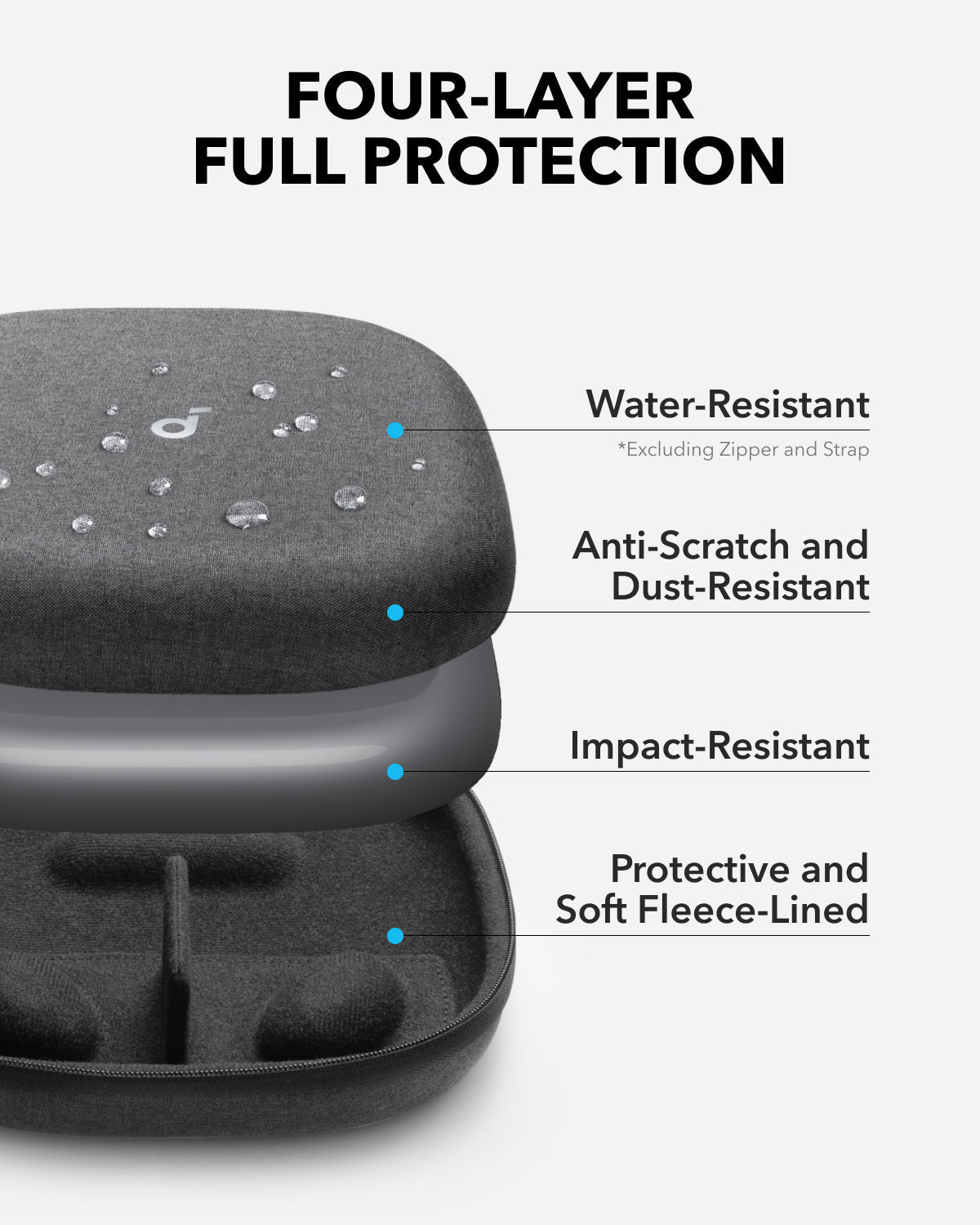 soundcore Funda para Auriculares