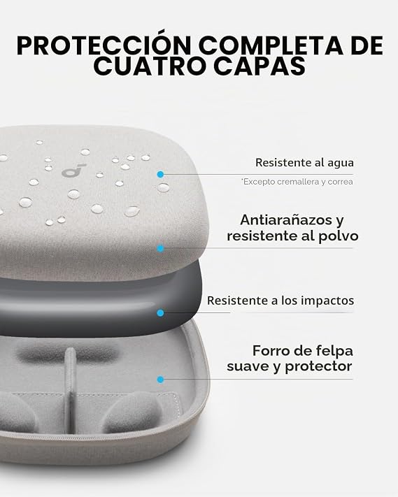 soundcore Funda para Auriculares