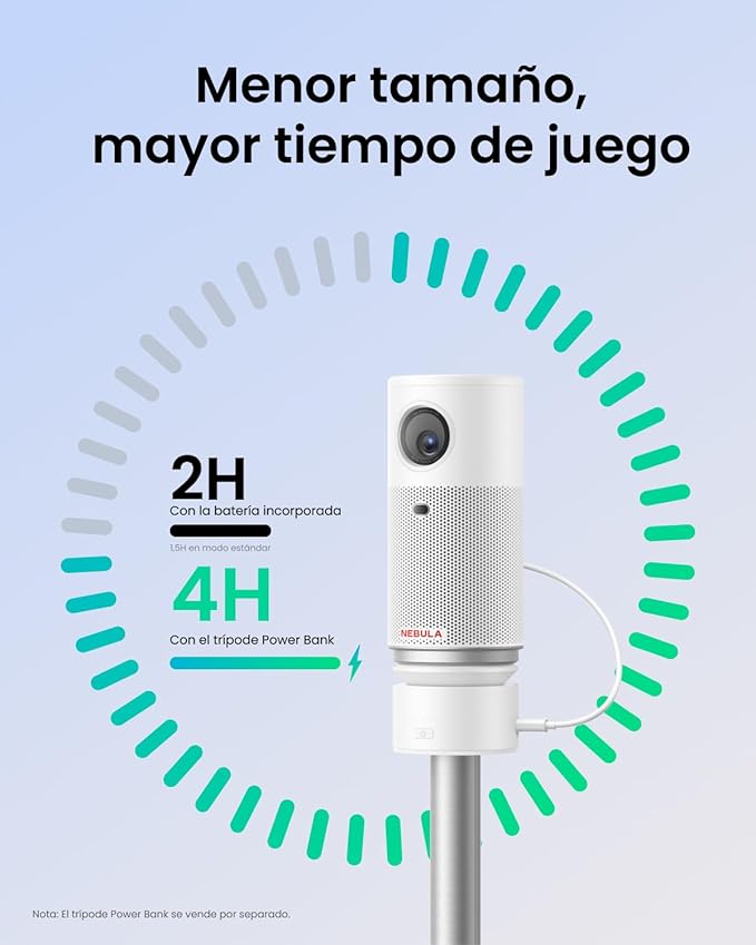 Soundcore Nebula Capsule Air