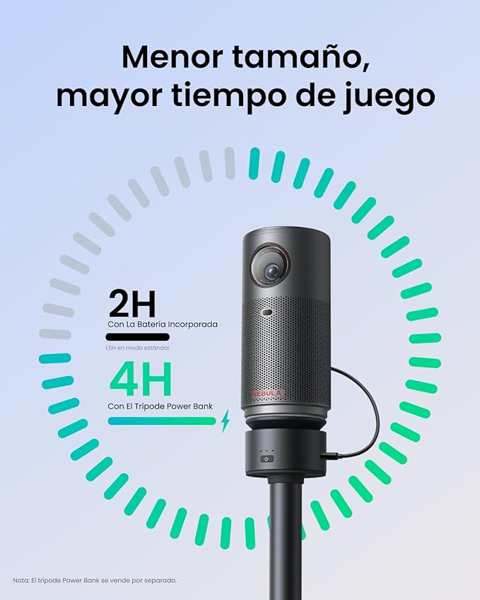 Soundcore Nebula Capsule Air