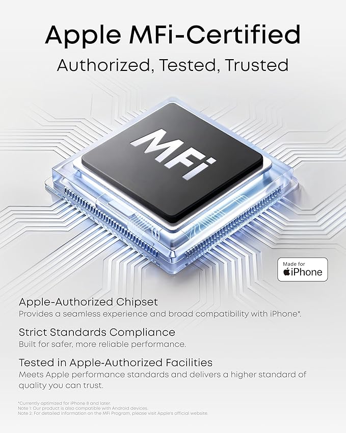 Grabadora de Voz Portátil | Soundcore Work