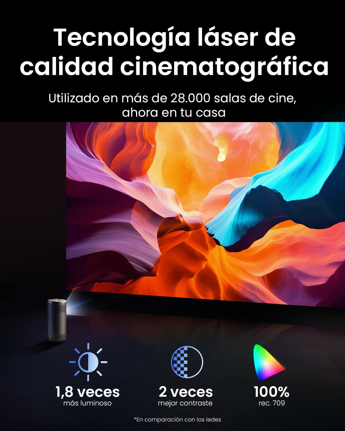 Soundcore Nebula Capsule 3 Laser