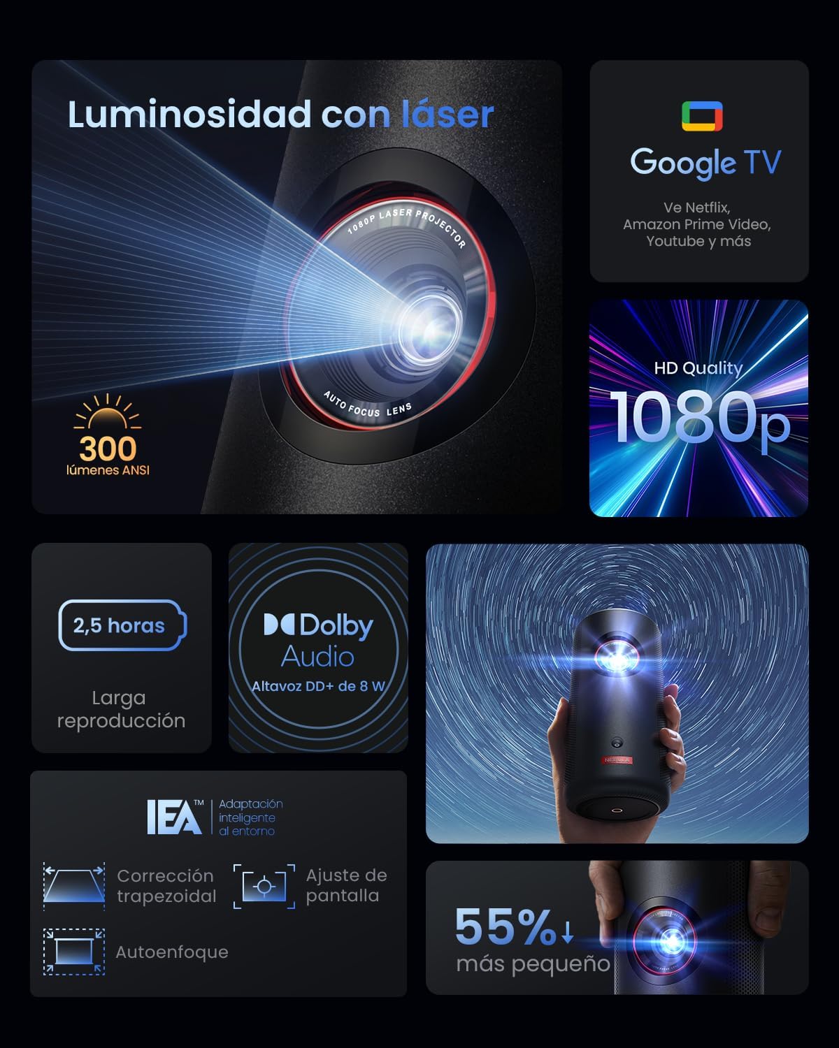 Soundcore Nebula Capsule 3 Laser